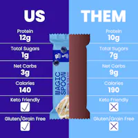 Magic Spoon Us vs Them