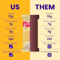 Magic Spoon Us vs Them