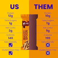 Magic Spoon Us vs Them