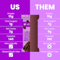 Magic Spoon Us vs Them