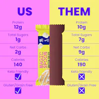 Magic Spoon Us vs Them