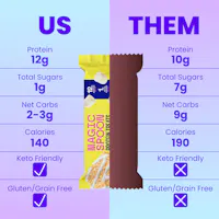 Magic Spoon Us vs Them