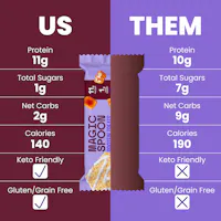 Magic Spoon Us vs Them