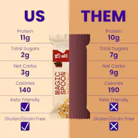 Magic Spoon Us vs Them