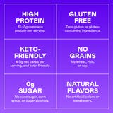 Magic Spoon Benefits