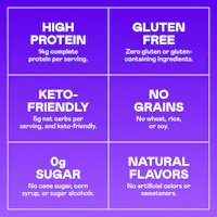 Magic Spoon Benefits