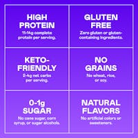 Magic Spoon Benefits