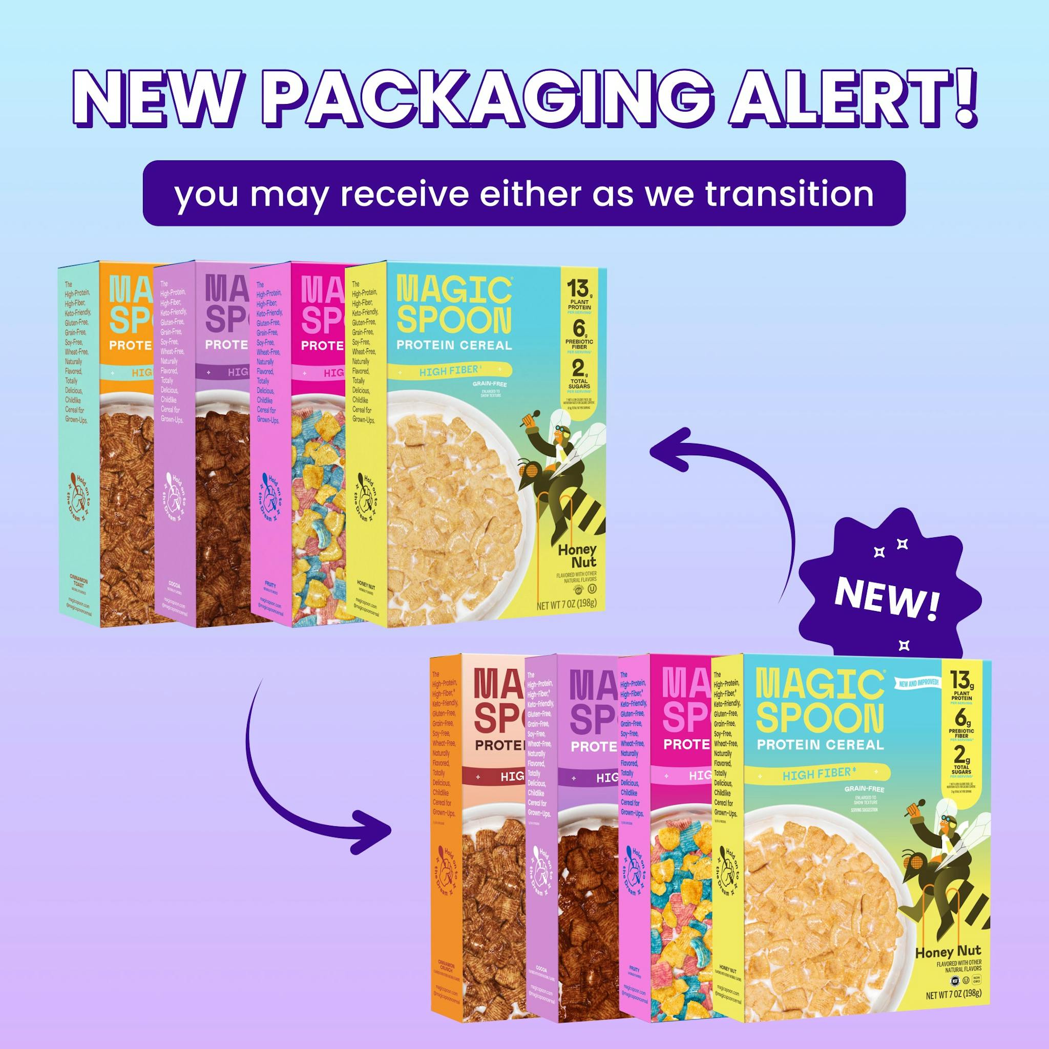 Variety 6 - Protein + Fiber Cereal 1 case (6 boxes)