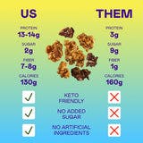 Magic Spoon Protein Granola Variety 4 Pack - Honey Almond, Dark Chocolate, Peanut Butter, Mixed Berry