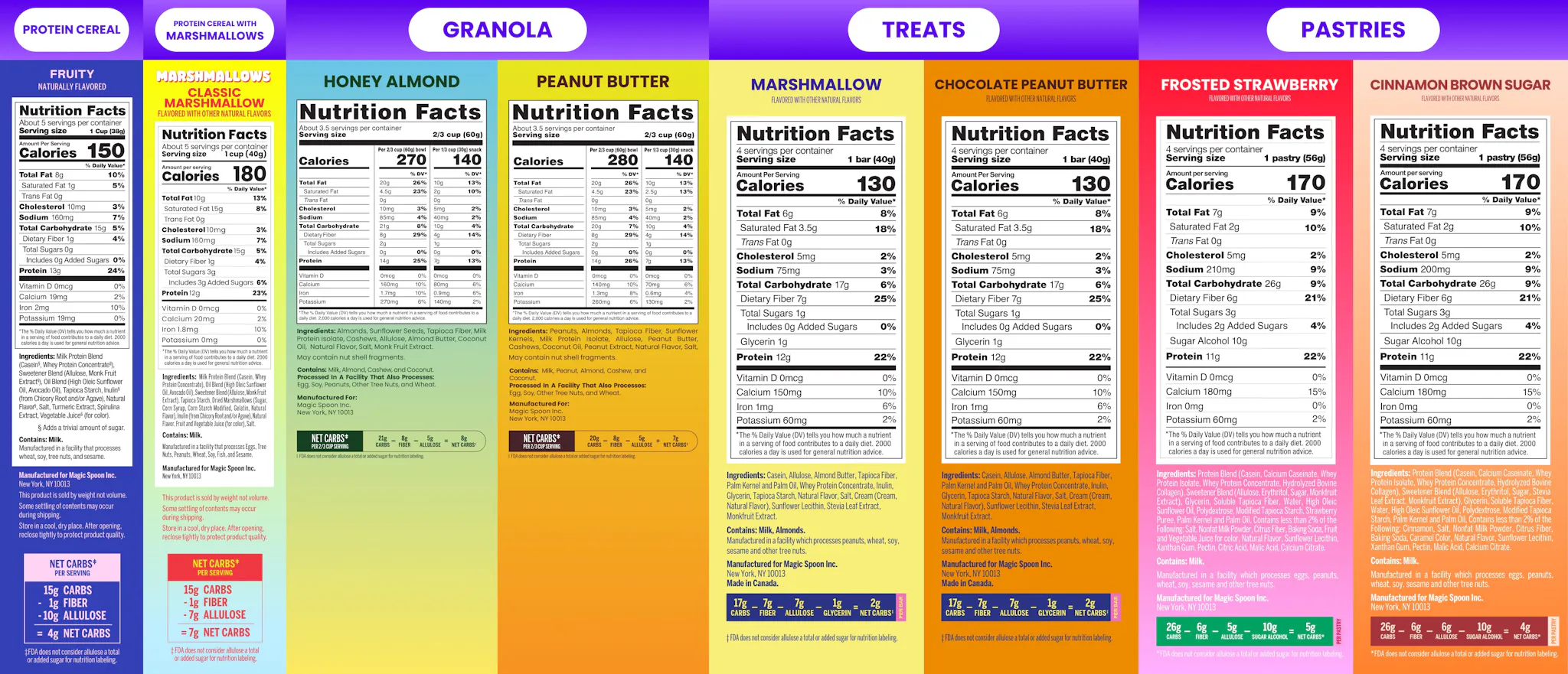 Hall Of Fame Kit 🏅