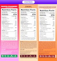 Protein Pastries Sampler Pack - 3 Boxes (TTS)