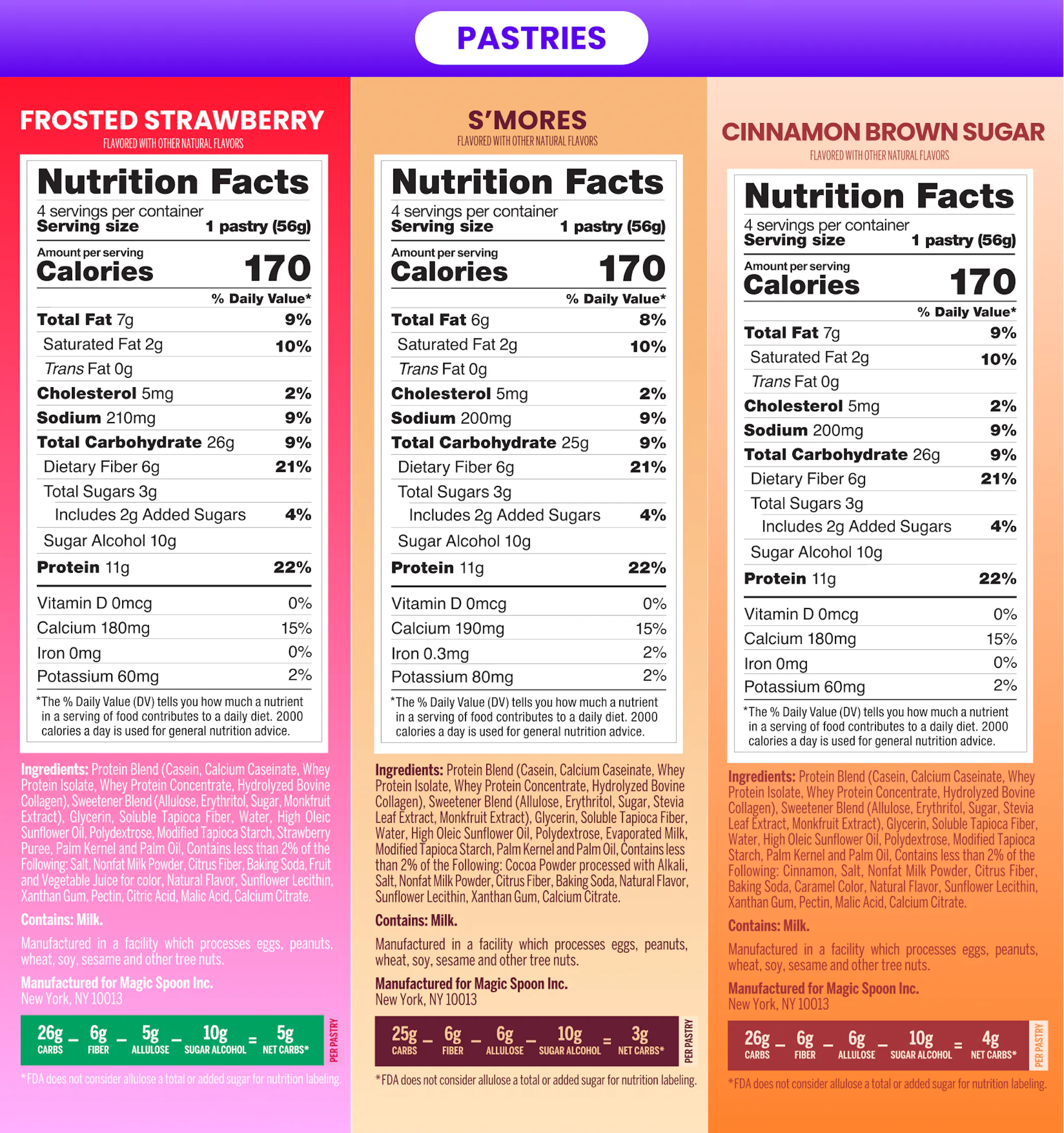 Protein Pastries Sampler Pack - 3 Boxes (TTS)