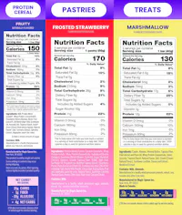 Mix 3-Pack - Fruity Cereal, Marshmallow Treats, Frozen Strawberry Pastry - TTS