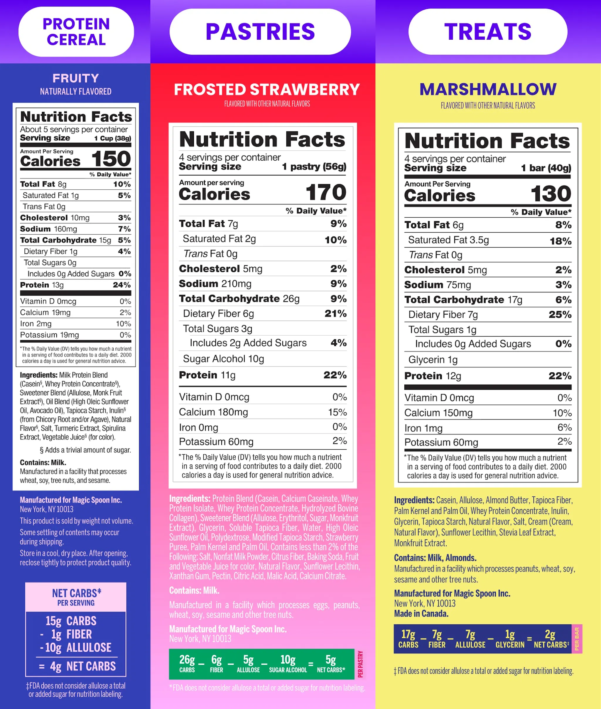 Mix 3-Pack - Fruity Cereal, Marshmallow Treats, Frozen Strawberry Pastry - TTS