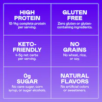 Magic Spoon Benefits