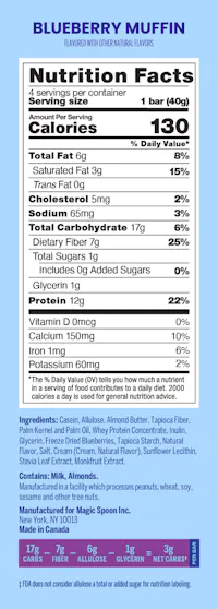 Magic Spoon Nutrition Panel