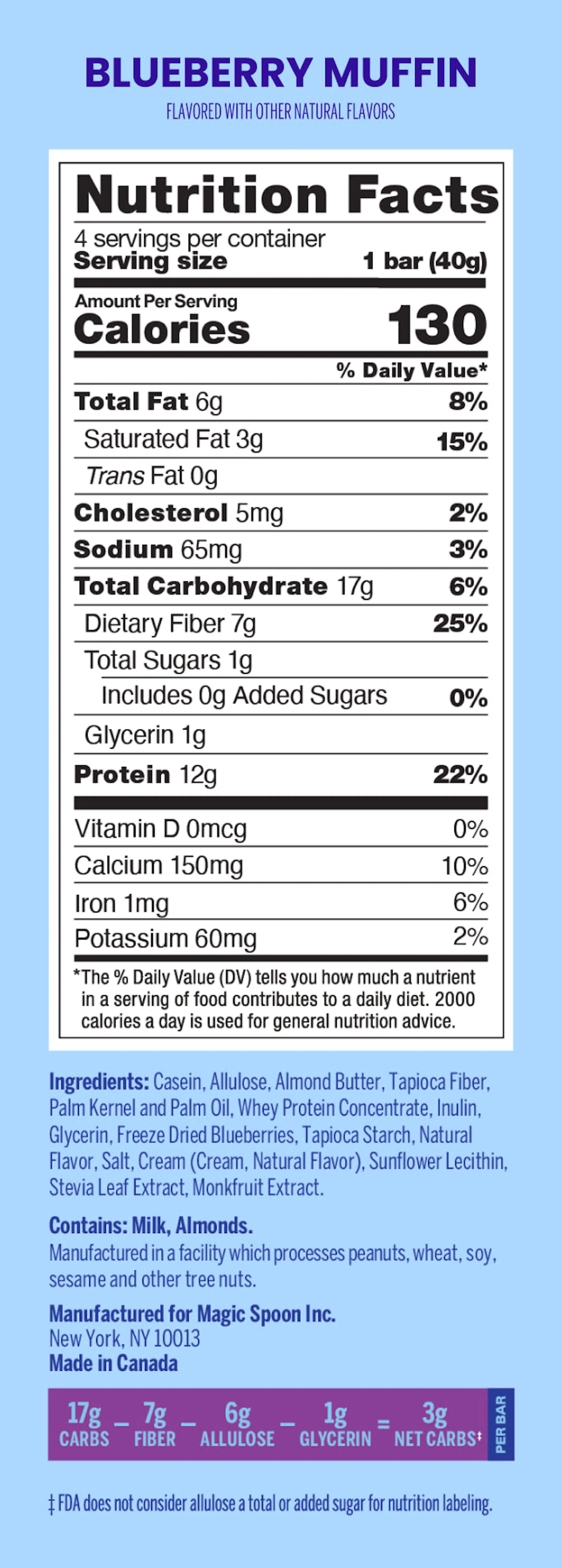 Magic Spoon Nutrition Panel