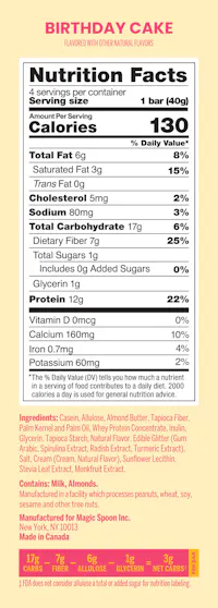Magic Spoon Nutrition Panel