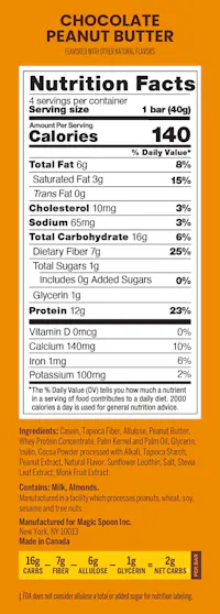 Magic Spoon Nutrition Panel