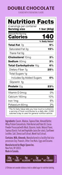 Magic Spoon Nutrition Panel