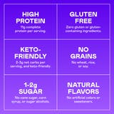 Magic Spoon Treats Benefits