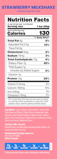 Magic Spoon Nutrition Panel