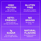 Magic Spoon Cereal Treats Benefits