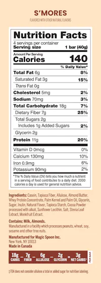 Magic Spoon Nutrition Panel