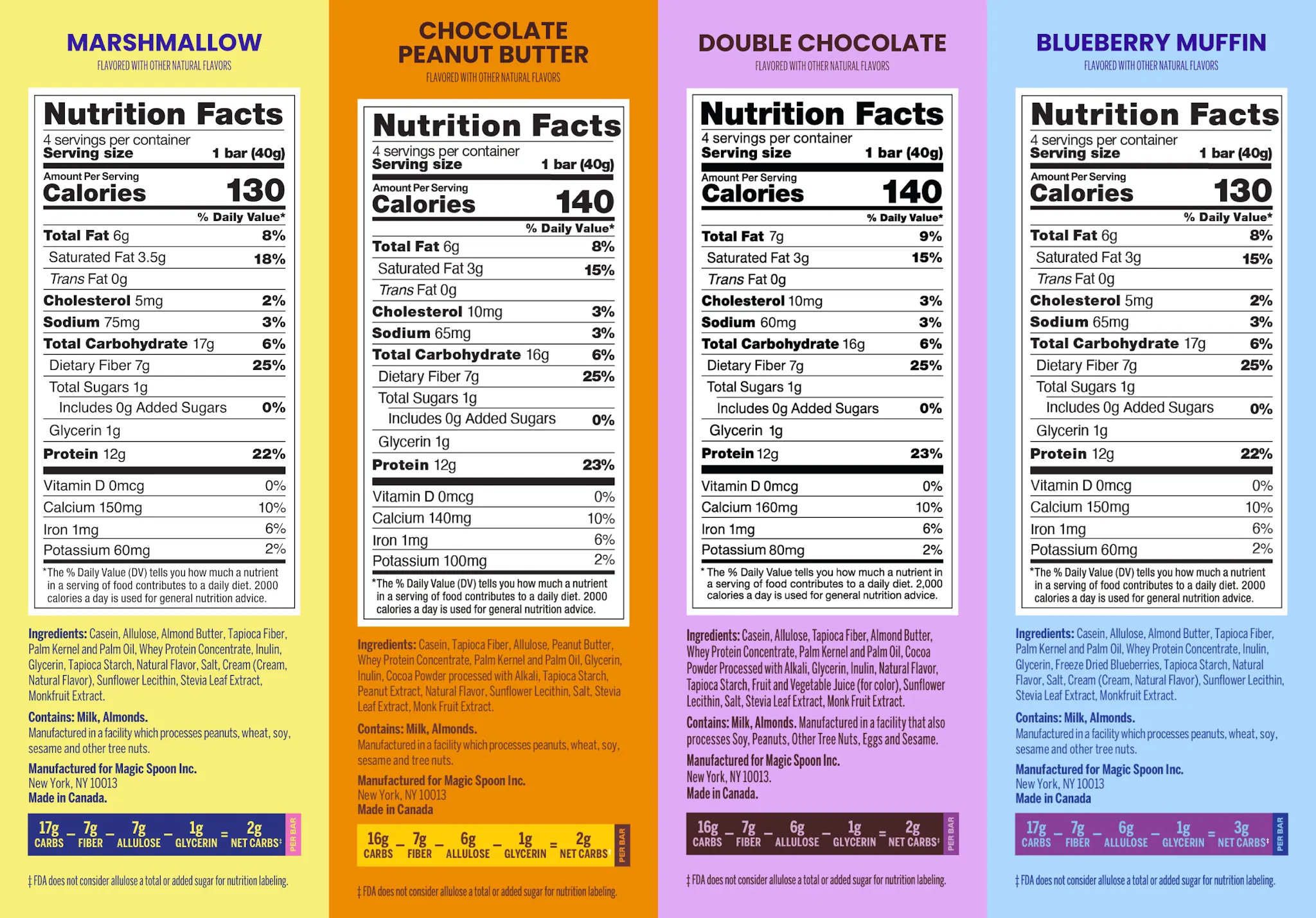 Variety 4 - 16 Cereal Treats (4 Boxes)