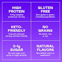 Magic Spoon Treats Benefits