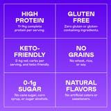 Magic Spoon Treats Benefits