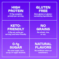 Magic Spoon Treats Benefits