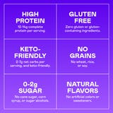 Magic Spoon Benefits
