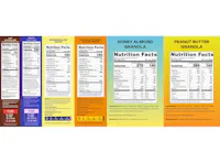 Festive Favorites Nutrient Panel