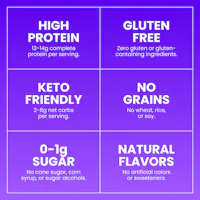 Magic Spoon Benefits