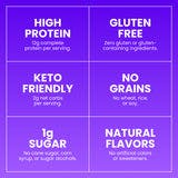 Magic Spoon Benefits