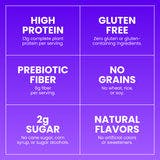 Magic Spoon Benefits