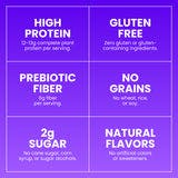 Magic Spoon Benefits