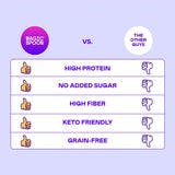 Variety 6 - 6 Bags of Granola