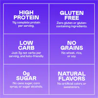 Magic Spoon Cereal Benefits