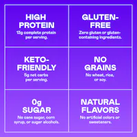 Magic Spoon Benefits