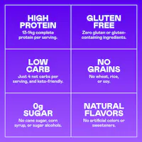 Magic Spoon Benefits 