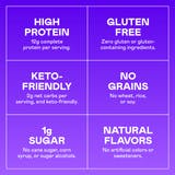 Magic Spoon Cereal Treats Benefits