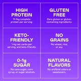 Magic Spoon Cereal Treats Benefits