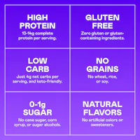 Magic Spoon Benefits