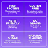 Magic Spoon Cereal Benefits