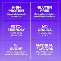 Magic Spoon Cocoa Cereal Benefits