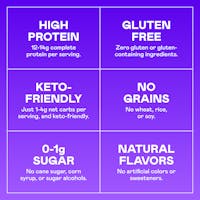 Magic Spoon Cereal Treats Benefits